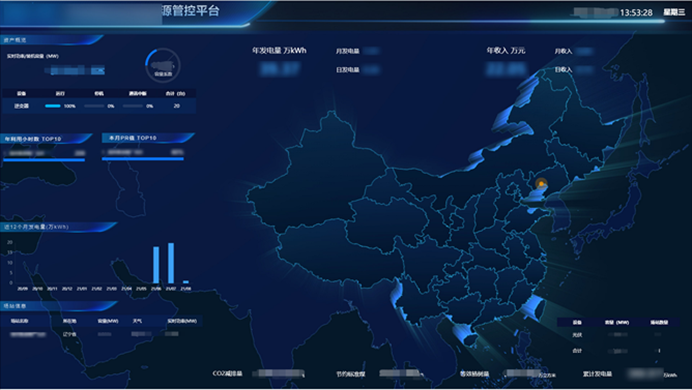 智慧能碳治理系统_智慧能源治理平台_金风科技
